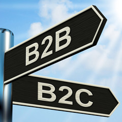Processo de compra b2b e b2c