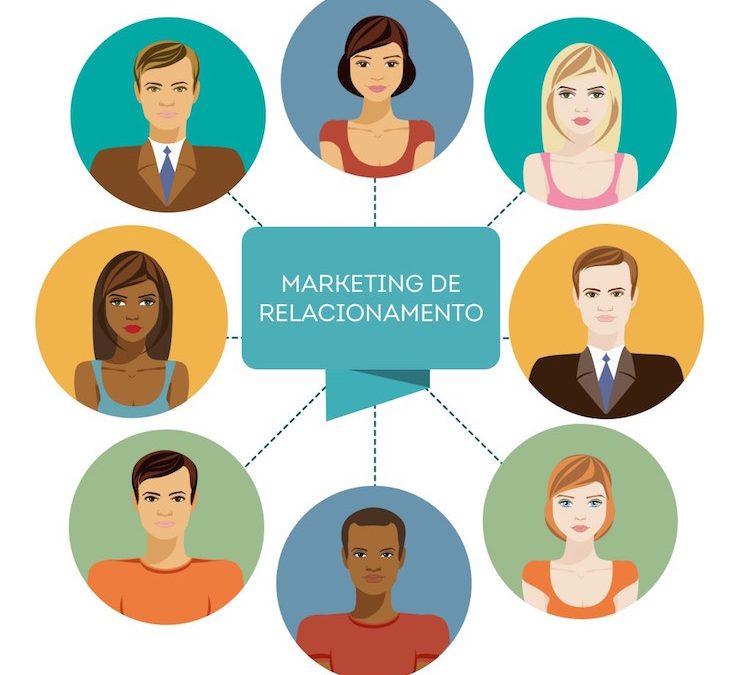 O que é Marketing de Relacionamento