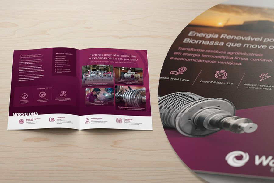 Sales Enablement Wortice